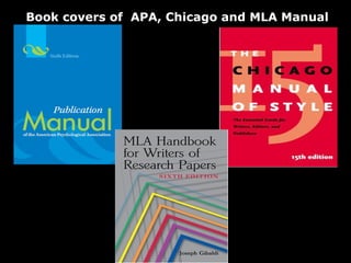 Book covers of  APA, Chicago and MLA Manual 