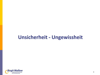 Unsicherheit - Ungewissheit
4
 