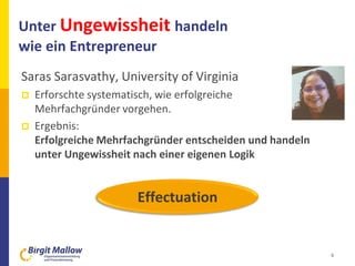 Unter Ungewissheit handeln
wie ein Entrepreneur
6
Saras Sarasvathy, University of Virginia
 Erforschte systematisch, wie erfolgreiche
Mehrfachgründer vorgehen.
 Ergebnis:
Erfolgreiche Mehrfachgründer entscheiden und handeln
unter Ungewissheit nach einer eigenen Logik
Effectuation
 