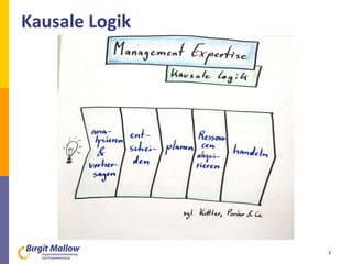 Kausale Logik
7
 