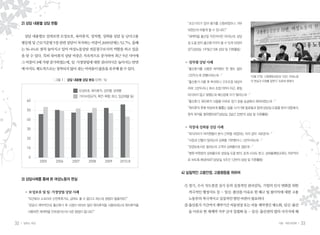 2) 상담 내용별 상담 현황                                        “조산기미가 있어 병가를 신청하였으나 거부
                                                            되었는데 어떻게 할 수 있나요?”
      상담 내용별로 살펴보면 모성보호, 육아휴직, 성차별, 성희롱 상담 등 남녀고용           “재계약을 출산일 직전까지만 하자는데, 상담
     평등법 및 근로기준법 5장 관련 상담이 차지하는 비중이 2009년에는 52.7%, 올해       실 도움 받아 출산휴가까지 쓸 수 있게 되었어
     는 56.4%로 점차 높아지고 있어 여성노동상담 전문창구로서의 역할을 하고 있음           요!”(상담실, 1주일간 5회 상담 및 지원활동)
     을 알 수 있다. 특히 육아휴직 상담 비중은 지속적으로 증가하여 최근 5년 사이에
     그 비중이 3배 가량 증가하였는데, 일 가정양립에 대한 권리의식은 높아지는 반면
                          ·                                ■ 성차별 상담 사례
     에 아직도 제도적으로는 정착되지 않아 겪는 어려움이 많음을 유추해 볼 수 있다.           “출산휴가를 사용한 여직원이 한 명도 없어
                                                            그만두는게 관행이라는데…”                 10월 27일 ‘고용평등상담실 10년, 여성노동
                  [ 그림 1 ] 상담 내용별 상담 분포 (단위 : %)                                           의 현실과 미래를 말한다’ 토론회 중에서
                                                            “출산휴가 사용 후 복귀하니 구조조정 대상자
                                                            라며 그만두라니, 회사 초창기부터 야근, 휴일
                                                            마다하지 않고 일했는데 배신감에 치가 떨리는데…”
                                                            “출산휴가, 육아휴직 사용을 이유로 정기 호봉 승급에서 제외되었는데…”
                                                            “육아휴직 후에 부당하게 풀뽑는 일을 시키기에 동료들과 함께 상담실 도움을 받아 대응해서,
                                                            원직 복직을 쟁취했어요!”(상담실, 2달간 23번의 상담 및 지원활동)


                                                           ■ 직장내 성희롱 상담 사례
                                                            “회식자리가 여직원들이 본사 간부들 대접하는 자리 같아 괴로운데…”
                                                            “사장과 단둘이 일하는데 성희롱 거부했더니 그만두라는데…”
                                                            “요양보호사로 일하는데 고객의 성희롱으로 힘든데…”
                                                            “병원 부원장의 성희롱으로 상담실 도움 받아, 공개 사과도 받고, 성희롱예방교육도 의무적으
                                                            로 하도록 해냈어요!”(상담실, 5주간 12번의 상담 및 지원활동)


                                                          4) 실질적인 고용안정, 고용평등을 위하여
     3) 상담사례를 통해 본 여성노동의 현실
                                                           ① 정기, 수시 지도점검 실시 등의 실질적인 관리감독, 기업의 인식 변화를 위한
      ■ 모성보호 및 일 가정양립 상담 사례
                ·                                           적극적인 행정지도 등 - 임신 출산을 이유로 한 해고 및 불이익에 대한 고용
                                                                            ·
       “파견회사 소속이라 산전후휴가도, 급여도 줄 수 없다고 하는데, 방법이 없을까요?”       노동부의 적극적이고 실질적인 방안 마련이 필요하다
       “관공서 계약직인데, 출산휴가 후 사정이 여의치 않아 육아휴직을 사용하려는데 육아휴직을    ② 출산휴가 기간까지 계약기간 자동연장 또는 자동 계약갱신 제도화, 임신 출산
                                                                                                   ·
       사용하면 재계약을 안하겠다는데 다른 방법이 없나요?”                        을 이유로 한 재계약 거부 금지 입법화 등 - 임신 출산권의 법의 사각지대 해
                                                                                        ·


32   일하는 여성                                                                                               가을•여든네번째      33
 