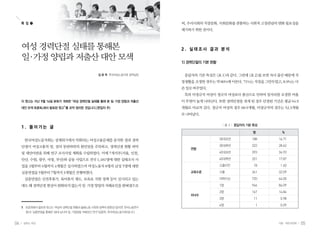 특 집 ❶                                                          써, 우리사회의 직장문화, 사회문화를 관통하는 사회적 고정관념의 변화 필요성을
                                                                    제기하기 위한 것이다.



     여성 경력단절 실태를 통해본                                                2. 실태조사 결과 분석
     일 가정 양립과 저출산 대안 모색
      ·                                                             1) 경력단절의 기본 현황

                                            임 윤 옥 한국여성노동자회 정책실장      응답자의 기본 특성은 〈표 1〉과 같다. 그런데 〈표 2〉를 보면 자녀 출산 때문에 직
                                                                    장생활을 조정한 경우는 약 80%에 이른다. 71%는 직장을 그만두었고, 8.9%는 다
                                                                    른 일로 바꾸었다.
                                                                     특히 비정규직 여성이 정규직 여성보다 출산으로 인하여 일자리를 조정한 비율
     이 원고는 지난 9월 14일 본회가 개최한 「여성 경력단절 실태를 통해 본 일 가정 양립과 저출산
                                                ·                   이 뚜렷이 높게 나타난다. 또한 경력단절을 겪게 된 경우 단절된 기간은 평균 64.9
     대안 모색 토론회」에서 발표된 원고1 를 요약 정리한 것입니다.<편집자 주>                     개월로 비교적 길다. 정규직 여성의 경우 68.9개월, 비정규직의 경우는 52.3개월
                                                                    로 나타났다.

                                                                                      [ 표 1 ] 응답자의 기본 특성
     1. 들어가는 글
                                                                                                     명        %

      한국여성노동자회는 경제위기에서 악화되는 여성고용문제를 분석한 결과 경력                                        30대초반           188    16.71

     단절이 여성고용의 양, 질의 동반하락의 원인임을 주목하고, 경력단절 현황 파악                                     30대후반           322    28.62
                                                                       연령
     및 대안마련을 위해 연구 조사사업 계획을 수립하였다. 이에 7개지부(서울, 인천,                                   40대초반           393    34.93

     안산, 수원, 광주, 마창, 부산)와 공동 사업으로 전국 1,181명에 대한 실태조사 사                               40대후반           201    17.87

     업을 3월부터 6월까지 4개월간 실시하였으며 여성노동자 8명과 남성 5명에 대한                                    고졸미만             18     1.60
     심층면접을 5월부터 7월까지 3개월간 진행하였다.                                       교육수준          고졸              361    32.09
      심층면접은 산전후휴가, 육아휴직 제도, 보육료 지원 정책 등이 실시되고 있는                                     대학이상            720    64.00
     데도 왜 경력단절 현상이 완화되지 않는지 일 가정 양립의 저해요인을 밝혀냄으로
                             ·                                                       1명              946    84.09
                                                                                     2명              167    14.84
                                                                       자녀수
                                                                                     3명               11     0.98
                                                                                     4명               1      0.09
     1	 토론회에서 발표된 원고는 ‘여성의 경력단절 현황과 돌봄노동 사회화 정책의 방향성’(장지연, 한국노동연구
        원)과 ‘심층면접을 통해본 30대 남녀의 일 가정양립 저해요인 연구’(임윤옥, 한국여성노동자회)입니다.
                                ·


04    일하는 여성                                                                                                가을•여든네번째    05
 
