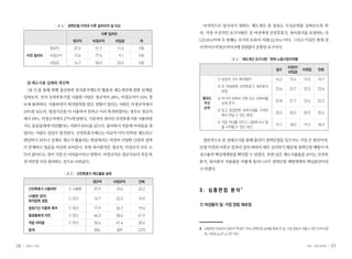 [ 표 4 ] 경력단절 이전과 이후 일자리의 질 비교                    마지막으로 당사자가 원하는 제도개선 중 중요도 우선순위를 살펴보도록 하
                                            이후 일자리                자. 가장 우선적인 요구사항은 전 여성에게 산전후휴가, 육아휴직을 보장하는 것
                           정규직      비정규직         비임금        계     (23.6%)이며 두 번째는 국가의 보육비 지원(22.6%) 이다. 그리고 이것은 현재 정
                 정규직        37.3     51.7        11.0      100    규직이냐 비정규직이냐에 상관없이 공통된 요구이다.
      이전 일자리     비정규직       13.4     77.4            9.1   100
                                                                                [ 표 6 ] 제도개선 요구사항 : 현재 노동시장지위별
                 비임금        16.7     50.0        33.3      100
                                                                                                            비정규/
                                                                                                     정규            미취업    전체
                                                                                                            비임금
                                                                           ① 남성의 가사 육아참여
                                                                                   ·                 14.2   15.6   13.5   14.7
      ③ 제도사용 실태와 개선책
                                                                           ② 전 여성에게 산전후휴가, 육아휴직
      <표 5>를 통해 현행 출산관련 휴직휴가제도의 활용과 제도개선에 관한 문제를                                                     23.6   23.7   23.5   23.6
                                                                             보장
     살펴보자. 먼저 산전후휴가를 사용한 사람은 정규직이 28%, 비정규직이 10% 정                 중요도     ③ 국가의 보육비 지원 또는 보육비를
                                                                                                     22.8   21.7   22.6   22.2
     도에 불과하다. 사용하면서 퇴직압력을 받은 경험이 있다는 사람은 비정규직에서                     우선       낮게 유지
                                                                    순위
     23%를 넘는다. 법정기간을 다 사용하지 못하고 미리 복귀하였다는 경우도 정규직                          ④ 믿고 맡길만한 보육시설을 가까이
                                                                                                     20.3   20.5   20.9   20.6
                                                                             에서 만날 수 있는 환경
     에서 18%, 비정규직에서 27%에 달한다. 기본적인 권리인 산전후휴가를 사용하면
                                                                           ⑤ 직접 자녀를 키우고 나중에 다시 일
     서도 동료들에게 미안했다는 사람이 60%를 넘는다. 돌아와서 적응에 어려움을 겪                                                    19.1   18.5   19.5   18.9
                                                                             을 시작할 수 있는 여건
     었다는 사람도 상당수 발견된다. 산전후휴가제도는 비교적 이미 안착된 제도라고
     판단하기 쉬우나 실제로 제도가 활용되는 현장에서는 여전히 다양한 난관과 장벽                    결론적으로 본 실태조사를 통해 출산이 경력단절을 일으키는 가장 큰 원인이며,
     이 존재하고 있음을 여실히 보여준다. 또한 육아휴직은 정규직, 비정규직 모두 소                 단절 이전과 이후로 일자리 질의 하락이 매우 심각하기 때문에 경력단절 예방이 여
     득이 줄어드는 것이 가장 큰 어려움이라고 말한다. 비정규직은 정규직보다 직장 복                 성고용의 핵심대책임을 확인할 수 있었다. 또한 낮은 제도사용율을 보이는 산전후
     귀 여부를 더욱 염려하는 것으로 나타났다.                                      휴가, 육아휴직 사용율을 어떻게 올리느냐가 경력단절 예방대책의 핵심관건이라
                                                                  고 하겠다.
                        [ 표 5 ] 산전후휴가 제도활용 실태

                                    정규직         비정규직       전체

                                     27.9        10.4      22.2              3
      산전후휴가 사용여부         ① 사용함                                    3. 심층면접 분석
      (사용한 경우)
                         ① 있다        14.7        23.3      15.9
      퇴직압력 경험
                                                                  1) 여성들의 일 가정 양립 애로점
                                                                           ·
      법정기간 미충족 복귀        ① 있다        17.9        26.7      19.4
      동료들에게 미안           ① 있다        64.3        58.6      61.9
      적응 어려움             ① 있다        35.6        41.4      35.6
      합계                             834         309       1272   3	 심층면접 대상자의 일반적 특성은 「여성 경력단절 실태를 통해 본 일·가정 양립과 저출산 대안 모색 토론
                                                                     회」 자료집 p.67, p.107 참조


08   일하는 여성                                                                                                         가을•여든네번째     09
 