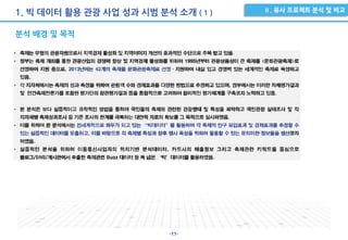 -11-
분석 배경 및 목적
1. 빅 데이터 활용 관광 사업 성과 시범 분석 소개 ( 1 )
 