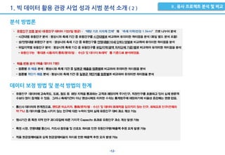 -12-
분석 방법론
데이터 보정 방법 및 분석 방법의 한계
1. 빅 데이터 활용 관광 사업 성과 시범 분석 소개 ( 2 )
 