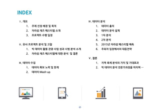 -2-
Ⅰ. 개요
1. 주제 선정 배경 및 목적
2. 자라섬 재즈 페스티벌 소개
3. 프로젝트 수행 일정
Ⅱ. 유사 프로젝트 분석 및 고찰
1. 빅 데이터 활용 관광 사업 성과 시범 분석 소개
2. 자라섬 재즈 페스티벌에 대한 분석 및 결론
Ⅲ. 데이터 수집
1. 데이터 확보 노력 및 한계
2. 데이터 Mash-up
Ⅳ. 데이터 분석
1. 데이터 출처
2. 데이터 분석 설계
3. 1차 분석
4. 2차 분석
5. 2015년 자라섬 페스티벌 예측
6. 주최자 입장에서의 대응전략
Ⅴ. 결론
1. 지역 축제 분석의 가치 및 기대효과
2. 빅 데이터 분석 전문가과정을 마치며 …
INDEX
 