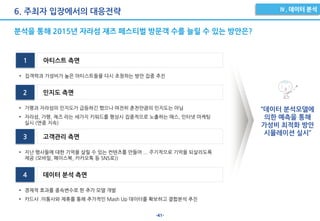 -41-
6. 주최자 입장에서의 대응전략
아티스트 측면
• 집객력과 가성비가 높은 아티스트들을 다시 초청하는 방안 집중 추진
1
인지도 측면
• 가평과 자라섬의 인지도가 급등하긴 했으나 여전히 춘천만큼의 인지도는 아님
• 자라섬, 가평, 재즈 라는 세가지 키워드를 평상시 집중적으로 노출하는 매스, 인터넷 마케팅
실시 (연중 지속)
2
고객관리 측면
• 지난 행사들에 대한 기억을 살릴 수 있는 컨텐츠를 만들어 ... 주기적으로 기억을 되살리도록
제공 (모바일, 페이스북, 카카오톡 등 SNS로))
3
데이터 분석 측면
• 경제적 효과를 종속변수로 한 추가 모델 개발
• 카드사 .이통사와 제휴를 통해 추가적인 Mash Up 데이터를 확보하고 결합분석 추진
4
“데이터 분석모델에
의한 예측을 통해
가성비 최적화 방안
시뮬레이션 실시”
분석을 통해 2015년 자라섬 재즈 페스티벌 방문객 수를 늘릴 수 있는 방안은?
 