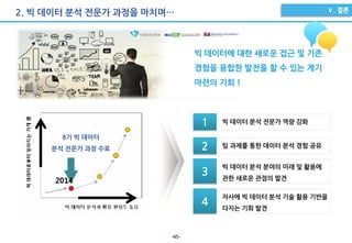 -45-
2. 빅 데이터 분석 전문가 과정을 마치며…
1 빅 데이터 분석 전문가 역량 강화
2 팀 과제를 통한 데이터 분석 경험 공유
3
빅 데이터 분석 분야의 미래 및 활용에
관한 새로운 관점의 발견
4
자사에 빅 데이터 분석 기술 활용 기반을
다지는 기회 발견
8기 빅 데이터
분석 전문가 과정 수료
빅 데이터에 대한 새로운 접근 및 기존
경험을 융합한 발전을 할 수 있는 계기
마련의 기회 !
 
