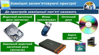 8
Зовнішні запам'ятовуючі пристроїРозділ 1
§ 2.1
До пристроїв зовнішньої пам'яті належать
Жорсткий магнітний
диск (вінчестр)
Зовнішній жорсткий
магнітний диск
(вінчестр)
Оптичний
диск
Флеш-
накопичувач
Карта
пам’яті
 