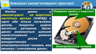 8
Зовнішні запам'ятовуючі пристроїРозділ 1
§ 2.1
Носієм даних у
накопичувачі на жорстких
магнітних дисках (НЖМД) є
один або кілька металевих
дисків, покритих шаром
магнітної речовини. Запис
даних виконується шляхом
намагнічування ділянок
поверхні диска з
використанням
електромагнітної головки, яка
виконує і зчитування даних.
Поверхня одного з жорстких
дисків
Електромагнітна головка
 
