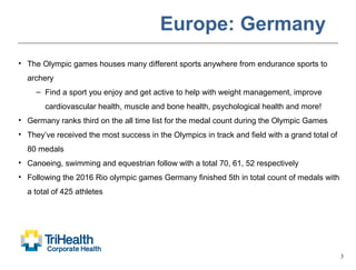 3
Europe: Germany
• The Olympic games houses many different sports anywhere from endurance sports to
archery
– Find a sport you enjoy and get active to help with weight management, improve
cardiovascular health, muscle and bone health, psychological health and more!
• Germany ranks third on the all time list for the medal count during the Olympic Games
• They’ve received the most success in the Olympics in track and field with a grand total of
80 medals
• Canoeing, swimming and equestrian follow with a total 70, 61, 52 respectively
• Following the 2016 Rio olympic games Germany finished 5th in total count of medals with
a total of 425 athletes
 