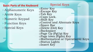 84 identify group keys on the keyboard and their functions | PPT