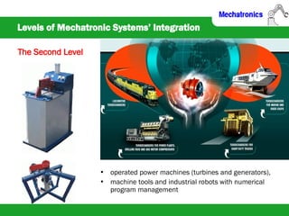 Levels of Mechatronic Systems’ Integration
• operated power machines (turbines and generators),
• machine tools and industrial robots with numerical
program management
The Second Level
 