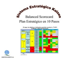 Balanced Scorecard Plan Estratégico en 10 Pasos Sistema Estratégico Kaizen Cuadro 