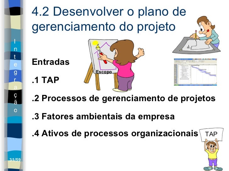 Gerenciamento de Projetos pmbok cap4 integracao Gerenciamento de Projetos pmbok cap4 integracao