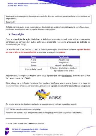 106
A exoneração dos ocupantes de cargos em comissão deve ser motivada, respeitando-se o contraditório e a
ampla defesa.
Gabarito (E)
De toda maneira, assim como na demissão, a destituição de cargo em comissão poderá - em alguns casos -
resultar no impedimento para ocupação de novo cargo público.
➢ Prescrição
Com a prescrição da ação disciplinar, a Administração não poderá mais aplicar a respectiva
penalidade ao servidor. Em outras palavras, a prescrição representa uma causa de extinção da
punibilidade (art. 207)37
.
De acordo com o art. 208 da LC 840, a prescrição da ação disciplinar é contada a partir da data
em que o fato se tornou conhecido e obedece aos seguintes prazos:
Prazo Penalidade
1 ano Advertência
2 anos Suspensão
5 anos demais penalidades
Prazos da lei penal
Infrações disciplinares também
tipificadas como crime
Reparem que, na legislação federal (Lei 8.112), a prescrição para advertência é de 180 dias (e não
de 1 ano como é na LC 840).
Além disso, se a infração funcional for também tipificada como crime (como é o caso do
recebimento de propina, por exemplo), prevalecerá o prazo prescricional estatuído nas leis penais.
Os prazos acima são bastante exigidos em prova, como indica a questão a seguir:
FCC/ TRE-PR – Analista Judiciário (adaptada)
Prescreve em 2 anos a ação disciplinar quanto às infrações puníveis com suspensão e advertência.
37
Assim como ocorre com a morte do servidor.
Antonio Daud, Equipe Direito Constitucional Estratégia Concursos, Equipe Legislação Específica Estratégia Concursos, Leandr
Aula 08 - Prof. Antonio Daud
DETRAN-DF - Legislação Geral - 2022 - (Pós-Edital)
www.estrategiaconcursos.com.br
102078
00214365174 - Franclayton Carvalho Silva
 