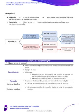 150
Desinvestidura
✓ Demissão → É sanção administrativa → Recai apenas sobre servidores efetivos e
decorre da prática de infrações funcionais.
✓ Exoneração → Não é sanção → Pode recair tanto sobre servidores efetivos como
servidores em comissão.
REMOÇÃO e REDISTRIBUIÇÃO
✓ Não são formas de vacância!
Redistribuição
✓ Deslocamento do cargo, ocupado ou vago, para quadro diverso do mesmo
poder
✓ Sempre de ofício
✓ Hipóteses:
o reorganização ou ajustamento de quadro de pessoal às
necessidades do serviço (cargo de uma mesma carreira)
o extinção ou criação de órgão, autarquia ou fundação
Remoção ✓ Deslocamento do servidor, para outra localidade do mesmo órgão
Remoção de ofício
✓ atender a necessidade que não comporte concurso de remoção
Remoção a pedido
✓ atendidas as condições do condições fixadas no edital do concurso de
remoção
EXONERAÇÃO
do ocupante de
CARGO EFETIVO
A PEDIDO do servidor
DE OFÍCIO, mediante
reprovação no estágio
probatório de servidor
não estável
após a posse, não
entrar em exercício no
prazo legal
do ocupante de
CARGO EM COMISSÃO
A PEDIDO do servidor
DE OFÍCIO
a juízo da autoridade
competente
Antonio Daud, Equipe Direito Constitucional Estratégia Concursos, Equipe Legislação Específica Estratégia Concursos, Leandr
Aula 08 - Prof. Antonio Daud
DETRAN-DF - Legislação Geral - 2022 - (Pós-Edital)
www.estrategiaconcursos.com.br
102078
00214365174 - Franclayton Carvalho Silva
 