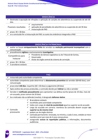 156
SINDICÂNCIA
✓ Destinada à apuração de infrações e aplicação de sanções de advertência ou suspensão de até 30
dias
Possíveis resultados
✓ arquivamento
✓ aplicação de penalidades de advertência ou suspensão de até 30 dias
✓ instauração de PAD
✓ prazo: 30 + 30 dias
✓ se a conclusão for a instauração de PAD: os autos da sindicância integrarão o PAD
SINDICÂNCIA PATRIMONIAL
✓ avaliar se houve enriquecimento ilícito de servidor ou evolução patrimonial incompatível com a
remuneração
✓ procedimento sigiloso e exclusivamente investigativo
Competência para
instaurar
✓ Presidente da Câmara Legislativa ou do Tribunal de Contas,
✓ Governador
✓ titular do órgão central de sistema de correição
✓ prazo: 30 + 30 dias
✓ 3 servidores estáveis
PAD
✓ instaurado pela autoridade competente
✓ autoridade competente pode determinar o afastamento preventivo do servidor (60+60 dias), com
remuneração
✓ prazo total 140 dias: inquérito (60 + 60 dias) e julgamento (20 dias)
✓ Após análise das provas produzidas, a comissão decide por indiciar ou não o servidor
✓ Servidor é notificado pessoalmente para apresentar sua defesa escrita (prazo de 10 dias; mais de
um acusado, prazo comum de 20 dias)
✓ Se o indiciado não se defende (revelia), é designado defensor dativo
✓ Comissão
processante
✓ 3 servidores estáveis
✓ escolhidos pela autoridade competente
✓ todos com cargo de nível de escolaridade igual ou superior ao do acusado
✓ cargo do acusado em carreira: membros da comissão devem ocupar cargo
superior ou do mesmo nível
✓ podem ser de órgão distinto
✓ comissão permanente: renovada, no mínimo, a cada 2 anos, vedado ao mesmo
membro servir por mais de 4 anos consecutivos
✓ assegurado acesso às repartições públicas, a informações, documentos e
audiências
Antonio Daud, Equipe Direito Constitucional Estratégia Concursos, Equipe Legislação Específica Estratégia Concursos, Leandr
Aula 08 - Prof. Antonio Daud
DETRAN-DF - Legislação Geral - 2022 - (Pós-Edital)
www.estrategiaconcursos.com.br
102078
00214365174 - Franclayton Carvalho Silva
 