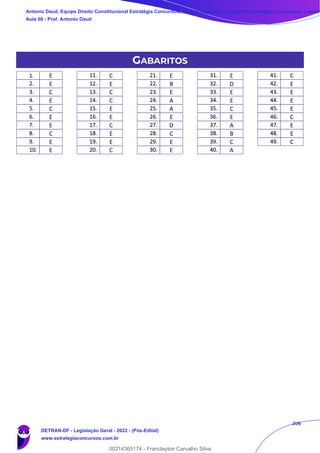 206
GABARITOS
1. E
2. E
3. C
4. E
5. C
6. E
7. E
8. C
9. E
10. E
11. C
12. E
13. C
14. C
15. E
16. E
17. C
18. E
19. E
20. C
21. E
22. B
23. E
24. A
25. A
26. E
27. D
28. C
29. E
30. E
31. E
32. D
33. E
34. E
35. C
36. E
37. A
38. B
39. C
40. A
41. C
42. E
43. E
44. E
45. E
46. C
47. E
48. E
49. C
Antonio Daud, Equipe Direito Constitucional Estratégia Concursos, Equipe Legislação Específica Estratégia Concursos, Leandr
Aula 08 - Prof. Antonio Daud
DETRAN-DF - Legislação Geral - 2022 - (Pós-Edital)
www.estrategiaconcursos.com.br
102078
00214365174 - Franclayton Carvalho Silva
 