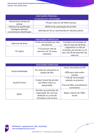 65
VANTAGENS PESSOAIS –
incorporam-se à remuneração
Adicional por tempo de
serviço
1% para cada ano de efetivo serviço
Adicional de qualificação Melhoria da capacitação do servidor
Vantagens pessoais
nominalmente identificadas
definidas em lei ou reconhecidas em decisão judicial
VANTAGENS PERIÓDICAS
Adicional de férias
1/3 da remuneração por mês
de exercício
Considera remuneração do
mês em que sair de férias
13º salário
1/12 avos por mês de
exercício nos 12 meses
anteriores
- pagamento no mês de
aniversário do servidor ou (ii)
até o dia 20 de dezembro de
cada ano
VANTAGENS EVENTUAIS
Auxílio-Natalidade
Em razão do nascimento ou
adoção de filho
menor vencimento do DF
+50% para cada recém-
nascido
Auxílio-Funeral
Custear funeral de servidor
que falecer (ativo ou
aposentado)
1 mês de remuneração,
subsídio ou provento
Prazo de 48hs, procedimento
sumaríssimo
GECC
Servidor que participar da
organização de concurso,
vestibular ou cursos de
formação ou da carreira
Regra: máximo de 120hs
anuais
Antonio Daud, Equipe Direito Constitucional Estratégia Concursos, Equipe Legislação Específica Estratégia Concursos, Leandr
Aula 08 - Prof. Antonio Daud
DETRAN-DF - Legislação Geral - 2022 - (Pós-Edital)
www.estrategiaconcursos.com.br
102078
00214365174 - Franclayton Carvalho Silva
 