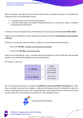 71
Mas nem sempre que alguém de sua família adoece será concedida tal licença. A lei impõe dois
requisitos para a concessão desta licença:
➢ a assistência direta do servidor for indispensável e
➢ a assistência não puder ser prestada simultaneamente com o exercício do cargo ou mediante
compensação de horário (§1º)
A licença e suas prorrogações são condicionadas à comprovação mediante junta médica oficial.
Cada licença concedida por motivo de doença em pessoa da família não poderá ter prazo superior
a 30 dias.
Quanto à remuneração, deve-se avaliar, a cada ano, a soma dos períodos de licença:
a) por até 180 dias: mantida a remuneração do servidor
b) acima de 180 dias: sem remuneração
Assim, em um período de 1 ano, o servidor solicitar tal licença por mais de 180 dias, tais períodos
passam a ser considerados afastamentos não remunerados.
Em síntese, a cada ano:
Até 180 dias »»
licença
remunerada
(máx. 30 dias
cada licença)
Mais de 180 dias »»
licença não
remunerada
Por fim, durante esta licença, o servidor fica proibido de exercer atividade remunerada (art. 135).
Caso o servidor descumpra tal vedação, a cada dia de licença em que for constatado o exercício
de outra atividade remunerada, será considerada falta injustificada ao serviço, ainda que a licença
se tenha dado sem remuneração ou subsídio (art. 135, parágrafo único).
Antonio Daud, Equipe Direito Constitucional Estratégia Concursos, Equipe Legislação Específica Estratégia Concursos, Leandr
Aula 08 - Prof. Antonio Daud
DETRAN-DF - Legislação Geral - 2022 - (Pós-Edital)
www.estrategiaconcursos.com.br
102078
00214365174 - Franclayton Carvalho Silva
 