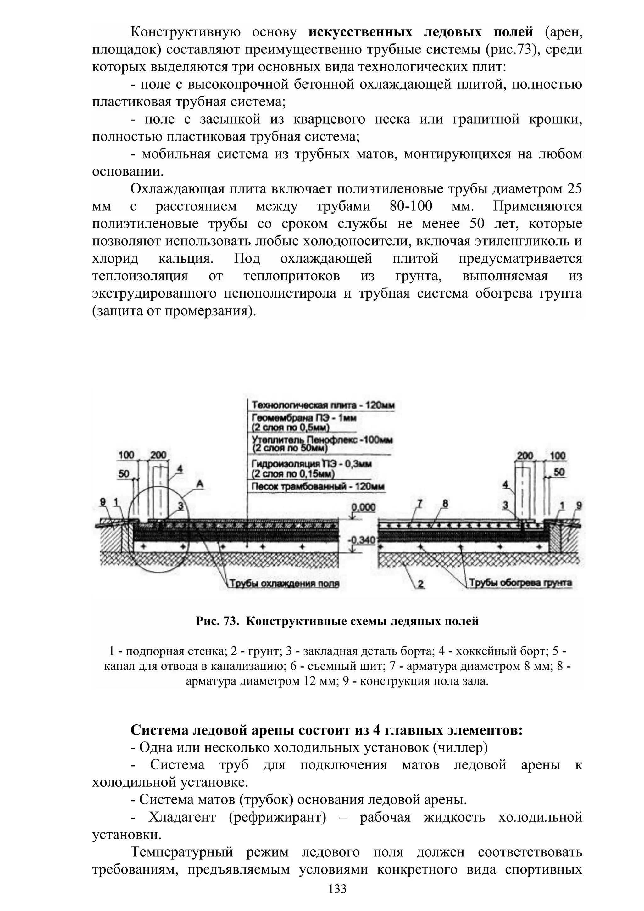 133
Конструктивную основу искусственных ледовых полей (арен,
площадок) составляют преимущественно трубные системы (рис.73), среди
которых выделяются три основных вида технологических плит:
- поле с высокопрочной бетонной охлаждающей плитой, полностью
пластиковая трубная система;
- поле с засыпкой из кварцевого песка или гранитной крошки,
полностью пластиковая трубная система;
- мобильная система из трубных матов, монтирующихся на любом
основании.
Охлаждающая плита включает полиэтиленовые трубы диаметром 25
мм с расстоянием между трубами 80-100 мм. Применяются
полиэтиленовые трубы со сроком службы не менее 50 лет, которые
позволяют использовать любые холодоносители, включая этиленгликоль и
хлорид кальция. Под охлаждающей плитой предусматривается
теплоизоляция от теплопритоков из грунта, выполняемая из
экструдированного пенополистирола и трубная система обогрева грунта
(защита от промерзания).
Рис. 73. Конструктивные схемы ледяных полей
1 - подпорная стенка; 2 - грунт; 3 - закладная деталь борта; 4 - хоккейный борт; 5 -
канал для отвода в канализацию; 6 - съемный щит; 7 - арматура диаметром 8 мм; 8 -
арматура диаметром 12 мм; 9 - конструкция пола зала.
Система ледовой арены состоит из 4 главных элементов:
- Одна или несколько холодильных установок (чиллер)
- Система труб для подключения матов ледовой арены к
холодильной установке.
- Система матов (трубок) основания ледовой арены.
- Хладагент (рефрижирант) – рабочая жидкость холодильной
установки.
Температурный режим ледового поля должен соответствовать
требованиям, предъявляемым условиями конкретного вида спортивных
Copyright ОАО «ЦКБ «БИБКОМ» & ООО «Aгентство Kнига-Cервис»
 