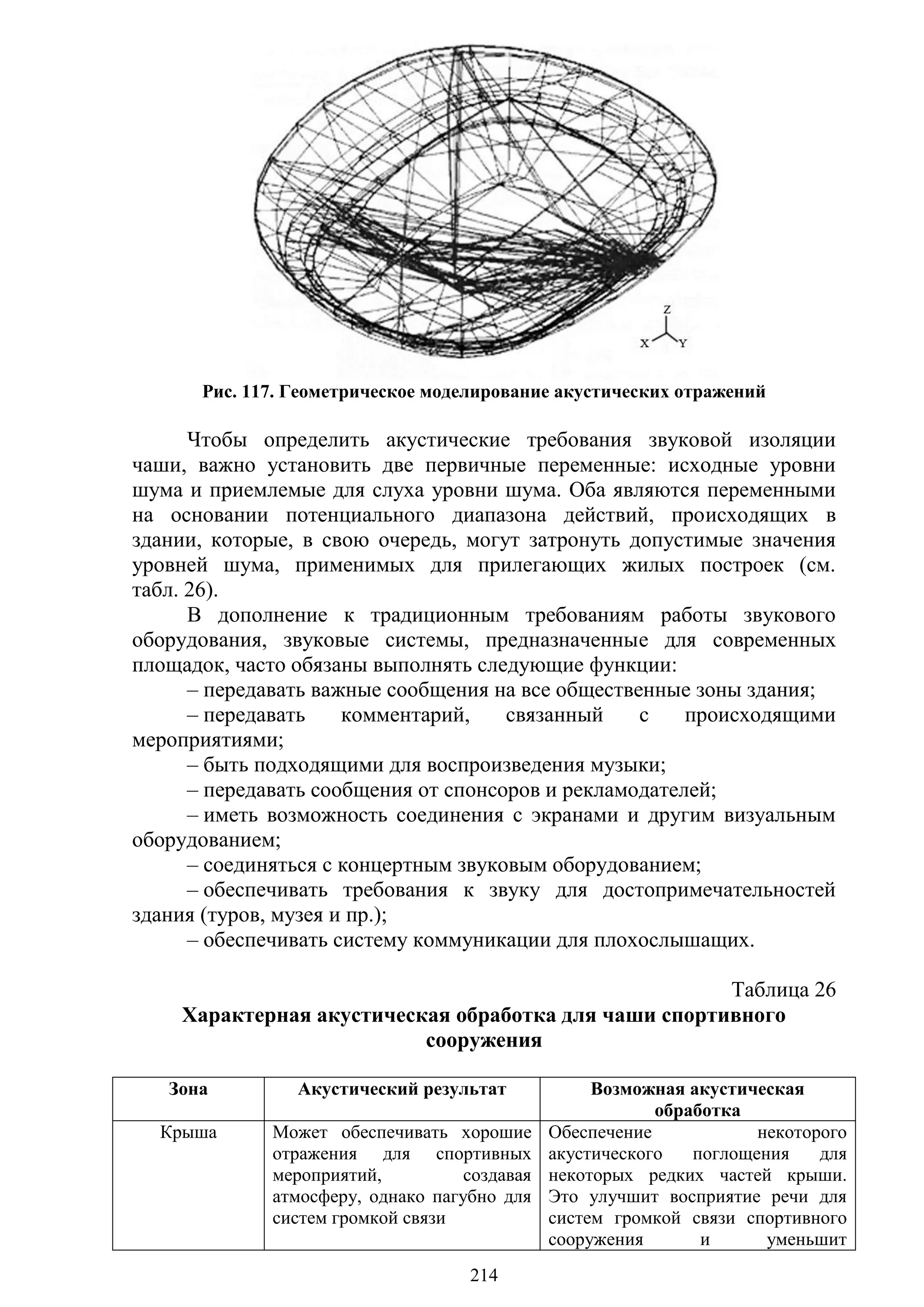 214
Рис. 117. Геометрическое моделирование акустических отражений
Чтобы определить акустические требования звуковой изоляции
чаши, важно установить две первичные переменные: исходные уровни
шума и приемлемые для слуха уровни шума. Оба являются переменными
на основании потенциального диапазона действий, происходящих в
здании, которые, в свою очередь, могут затронуть допустимые значения
уровней шума, применимых для прилегающих жилых построек (см.
табл. 26).
В дополнение к традиционным требованиям работы звукового
оборудования, звуковые системы, предназначенные для современных
площадок, часто обязаны выполнять следующие функции:
– передавать важные сообщения на все общественные зоны здания;
– передавать комментарий, связанный с происходящими
мероприятиями;
– быть подходящими для воспроизведения музыки;
– передавать сообщения от спонсоров и рекламодателей;
– иметь возможность соединения с экранами и другим визуальным
оборудованием;
– соединяться с концертным звуковым оборудованием;
– обеспечивать требования к звуку для достопримечательностей
здания (туров, музея и пр.);
– обеспечивать систему коммуникации для плохослышащих.
Таблица 26
Характерная акустическая обработка для чаши спортивного
сооружения
Зона Акустический результат Возможная акустическая
обработка
Крыша Может обеспечивать хорошие
отражения для спортивных
мероприятий, создавая
атмосферу, однако пагубно для
систем громкой связи
Обеспечение некоторого
акустического поглощения для
некоторых редких частей крыши.
Это улучшит восприятие речи для
систем громкой связи спортивного
сооружения и уменьшит
Copyright ОАО «ЦКБ «БИБКОМ» & ООО «Aгентство Kнига-Cервис»
 