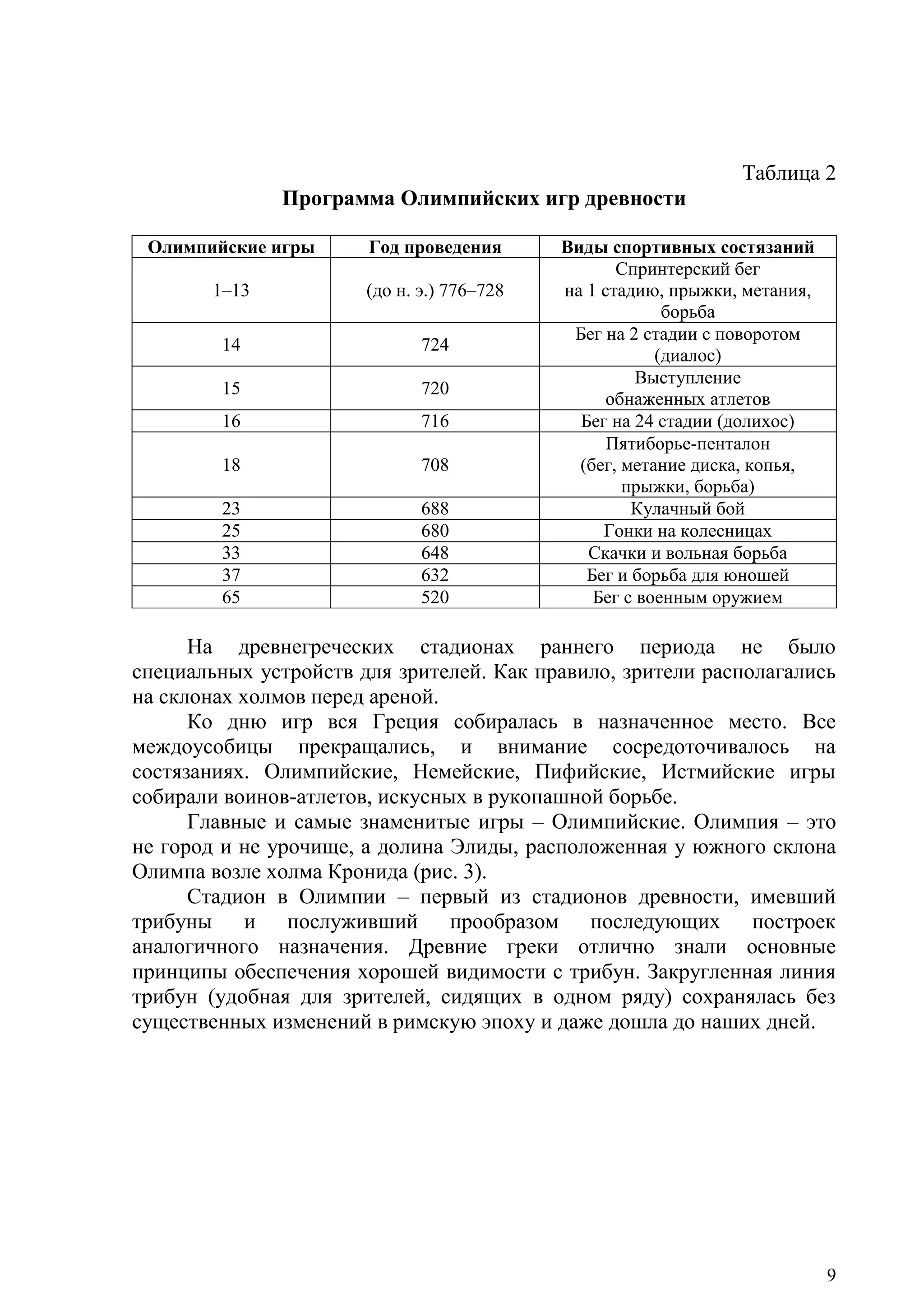 9
Таблица 2
Программа Олимпийских игр древности
Олимпийские игры Год проведения Виды спортивных состязаний
1–13 (до н. э.) 776–728
Спринтерский бег
на 1 стадию, прыжки, метания,
борьба
14 724
Бег на 2 стадии с поворотом
(диалос)
15 720
Выступление
обнаженных атлетов
16 716 Бег на 24 стадии (долихос)
18 708
Пятиборье-пенталон
(бег, метание диска, копья,
прыжки, борьба)
23 688 Кулачный бой
25 680 Гонки на колесницах
33 648 Скачки и вольная борьба
37 632 Бег и борьба для юношей
65 520 Бег с военным оружием
На древнегреческих стадионах раннего периода не было
специальных устройств для зрителей. Как правило, зрители располагались
на склонах холмов перед ареной.
Ко дню игр вся Греция собиралась в назначенное место. Все
междоусобицы прекращались, и внимание сосредоточивалось на
состязаниях. Олимпийские, Немейские, Пифийские, Истмийские игры
собирали воинов-атлетов, искусных в рукопашной борьбе.
Главные и самые знаменитые игры – Олимпийские. Олимпия – это
не город и не урочище, а долина Элиды, расположенная у южного склона
Олимпа возле холма Кронида (рис. 3).
Стадион в Олимпии – первый из стадионов древности, имевший
трибуны и послуживший прообразом последующих построек
аналогичного назначения. Древние греки отлично знали основные
принципы обеспечения хорошей видимости с трибун. Закругленная линия
трибун (удобная для зрителей, сидящих в одном ряду) сохранялась без
существенных изменений в римскую эпоху и даже дошла до наших дней.
Copyright ОАО «ЦКБ «БИБКОМ» & ООО «Aгентство Kнига-Cервис»
 