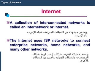 Internet
A collection of interconnected networks is
called an internetwork or internet.
The Internet uses ISP networks to connect
enterprise networks, home networks, and
many other networks.
Types of Network
‫شبكات‬ ‫لربط‬ ‫إيسب‬ ‫شبكات‬ ‫اإلنترنت‬ ‫شبكة‬ ‫وتستخدم‬
‫الشبكات‬ ‫من‬ ‫ديد‬E
‫ع‬‫وال‬ ‫المنزلية‬ ‫والشبكات‬ ‫المؤسسات‬
‫األخرى‬.
‫اإلنترنت‬ ‫شبكة‬ ‫المترابطة‬ ‫الشبكات‬ ‫من‬ ‫مجموعة‬ ‫وتسمى‬
‫اإلنترنت‬ ‫أو‬.
 