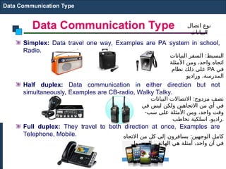 Data Communication Type
Data Communication Type
Simplex: Data travel one way, Examples are PA system in school,
Radio.
Half duplex: Data communication in either direction but not
simultaneously, Examples are CB-radio, Walky Talky.
Full duplex: They travel to both direction at once, Examples are
Telephone, Mobile. :
‫االتجاه‬ ‫من‬ ‫كل‬ ‫إلى‬ ‫يسافرون‬ ‫الوجهين‬ ‫كامل‬
‫المحمول‬ ،‫الهاتف‬ ‫هي‬ ‫أمثلة‬ ،‫واحد‬ ‫آن‬ ‫في‬
:
‫البيانات‬ ‫االتصاالت‬ ‫مزدوج‬ ‫نصف‬
‫في‬ ‫ليس‬ ‫ولكن‬ ‫االتجاهين‬ ‫من‬ ‫أي‬ ‫في‬
-‫سب‬ ‫على‬ ‫األمثلة‬ ‫ومن‬ ،‫واحد‬ ‫وقت‬
‫تخاطب‬ ‫اسلكية‬ ،‫راديو‬.
:
‫البيانات‬ ‫السفر‬ ‫البسيط‬
‫األمثلة‬ ‫ومن‬ ،‫واحد‬ ‫اتجاه‬
‫نظام‬ ‫ذلك‬ ‫على‬ PA ‫في‬
‫وراديو‬ ،‫المدرسة‬
‫اتصال‬ ‫نوع‬
‫البيانات‬
 
