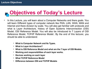 Objectives of Today’s Lecture
Lecture Objectives
• In this Lecture, you will learn about a Computer Networks and there goals. You
will learn Different types of computer network like PAN, LAN, WAN, MAN and
Internet and there division by scale. You will also get familiar with protocols and
what is Layer Architecture, history of Open Systems Interconnection (OSI)
Model, OSI Reference Model. You will also be introduced to 7 Layers of OSI
Reference Model, TCP/IP Reference Model:. By the end of this lecturer, you
should be able to understand:
• What is Computer Network and Its Types.
• What is Layer Architecture?
• What is OSI Reference Model and what are the 7 layer of OSI Models.
• Working and responsibilities of each layer works.
• Devices working on each layer
• What TCP/IP Reference Model
• Difference between OSI and TCP/IP Models
 