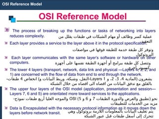 OSI Reference Model
The process of breaking up the functions or tasks of networking into layers
reduces complexity.
Each layer provides a service to the layer above it in the protocol specification.
Each layer communicates with the same layer’s software or hardware on other
computers.
The lower 4 layers (transport, network, data link and physical —Layers 4, 3, 2, and
1) are concerned with the flow of data from end to end through the network.
The upper four layers of the OSI model (application, presentation and session—
Layers 7, 6 and 5) are orientated more toward services to the applications.
Data is Encapsulated with the necessary protocol information as it moves down the
layers before network transit.
OSI Reference Model
‫من‬ ‫يقلل‬ ‫طبقات‬ ‫في‬ ‫الشبكات‬ ‫مهام‬ ‫أو‬ ‫وظائف‬ ‫كسر‬ ‫عملية‬
‫التعقيد‬
‫مواصفات‬ ‫في‬ ‫فوقها‬ ‫للطبقة‬ ‫خدمة‬ ‫طبقة‬ ‫كل‬ ‫وتوفر‬
‫البروتوكول‬
‫أجهزة‬ ‫على‬ ‫نفسها‬ ‫الطبقة‬ ‫أجهزة‬ ‫أو‬ ‫ببرامج‬ ‫طبقة‬ ‫كل‬ ‫وتتصل‬
‫أخرى‬ ‫كمبيوتر‬.
- ‫انخفاض‬
4
‫طبقات‬ (‫و‬ ‫البيانات‬ ‫وربط‬ ،‫وشبكة‬ ،‫النقل‬-Layers ‫المادية‬
4
،
3
،
2
‫و‬ ،
1 ) ‫يشعرون‬
‫الشبكة‬ ‫خالل‬ ‫من‬ ‫اقصاه‬ ‫الى‬ ‫اقصاه‬ ‫من‬ ‫البيانات‬ ‫تدفق‬ ‫مع‬ ‫بالقلق‬
-‫نموذج‬ ‫طبقات‬ ‫أربع‬ ‫العليا‬ ‫والموجه‬ OSI ( ‫الطبقات‬ ‫والدورة‬ ‫والعرض‬ ‫تطبيق‬
7
‫و‬
6
‫و‬
5 ) ‫نحو‬
‫للتطبيقات‬ ‫الخدمات‬ ‫من‬ ‫مزيد‬
‫وهي‬ ‫بروتوكول‬ ‫الالزمة‬ ‫بالمعلومات‬ ‫البيانات‬ ‫تغليف‬ ‫يتم‬
‫الشبكة‬ ‫عبور‬ ‫قبل‬ ‫طبقات‬ ‫أسفل‬ ‫إلى‬ ‫تتحرك‬
 