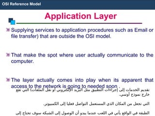 Application Layer
Supplying services to application procedures such as Email or
file transfer) that are outside the OSI model.
That make the spot where user actually communicate to the
computer.
The layer actually comes into play when its apparent that
access to the network is going to needed soon .
OSI Reference Model
)
‫تقع‬ ‫التي‬ ‫الملفات‬ ‫نقل‬ ‫أو‬ ‫اإللكتروني‬ ‫البريد‬ ‫مثل‬ ‫التطبيق‬ ‫إجراءات‬ ‫إلى‬ ‫الخدمات‬ ‫تقديم‬
.‫أوسي‬ ‫نموذج‬ ‫خارج‬
.‫الكمبيوتر‬ ‫إلى‬ ‫فعليا‬ ‫التواصل‬ ‫المستعمل‬ ‫الذي‬ ‫المكان‬ ‫من‬ ‫تجعل‬ ‫التي‬
‫إلى‬ ‫تحتاج‬ ‫سوف‬ ‫الشبكة‬ ‫إلى‬ ‫الوصول‬ ‫أن‬ ‫يبدو‬ ‫عندما‬ ‫اللعب‬ ‫في‬ ‫يأتي‬ ‫الواقع‬ ‫في‬ ‫الطبقة‬
 