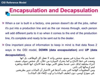 Encapsulation and Decapsulation
OSI Reference Model
When a car is built in a factory, one person doesn't do all the jobs, rather
it's put into a production line and as the car moves through, each person
will add different parts to it so when it comes to the end of the production
line, it's complete and ready to be sent out to the dealer.
One important piece of information to keep in mind is that data flows 2
ways in the OSI model, DOWN (data encapsulation) and UP (data
decapsulation).
‫انها‬ ‫بل‬ ،‫الوظائف‬ ‫كل‬ ‫تفعل‬ ‫ال‬ ‫واحد‬ ‫شخص‬ ،‫مصنع‬ ‫في‬ ‫سيارة‬ ‫بناء‬ ‫يتم‬ ‫عندما‬
‫تضيف‬ ‫سوف‬ ‫شخص‬ ‫كل‬ ،‫خالل‬ ‫من‬ ‫السيارة‬ ‫يتحرك‬ ‫كما‬ ‫و‬ ‫االنتاج‬ ‫خط‬ ‫في‬ ‫وضعت‬
‫وجاهزة‬ ‫كاملة‬ ‫انها‬ ،‫االنتاج‬ ‫خط‬ ‫بنهاية‬ ‫األمر‬ ‫يتعلق‬ ‫عندما‬ ‫حتى‬ ‫لذلك‬ ‫مختلفة‬ ‫أجزاء‬
.‫تاجر‬ ‫إلى‬ ‫إرسالها‬ ‫ليتم‬
‫بطريقتين‬ ‫تدور‬ ‫البيانات‬ ‫أن‬ ‫االعتبار‬ ‫في‬ ‫أخذها‬ ‫يجب‬ ‫التي‬ ‫الهامة‬ ‫المعلومات‬ ‫ومن‬
) ( ) (
‫البيانات‬ ‫فك‬ ‫إلغاء‬ ‫أوب‬ ‫و‬ ‫البيانات‬ ‫تغليف‬ ‫دون‬ ،‫أوسي‬ ‫نموذج‬ ‫في‬.
 