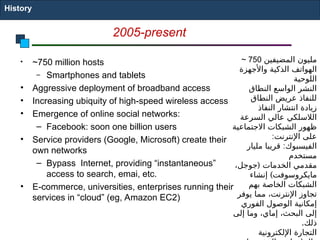 • ~750 million hosts
– Smartphones and tablets
• Aggressive deployment of broadband access
• Increasing ubiquity of high-speed wireless access
• Emergence of online social networks:
– Facebook: soon one billion users
• Service providers (Google, Microsoft) create their
own networks
– Bypass Internet, providing “instantaneous”
access to search, emai, etc.
• E-commerce, universities, enterprises running their
services in “cloud” (eg, Amazon EC2)
2005-present
History
~ 750 ‫المضيفين‬ ‫مليون‬
‫واألجهزة‬ ‫الذكية‬ ‫الهواتف‬
‫اللوحية‬
‫النطاق‬ ‫الواسع‬ ‫النشر‬
‫النطاق‬ ‫عريض‬ ‫للنفاذ‬
‫النفاذ‬ ‫انتشار‬ ‫زيادة‬
‫السرعة‬ ‫عالي‬ ‫الالسلكي‬
‫االجتماعية‬ ‫الشبكات‬ ‫ظهور‬
:‫اإلنترنت‬ ‫على‬
:
‫مليار‬ ‫قريبا‬ ‫الفيسبوك‬
‫مستخدم‬
(
،‫جوجل‬ ‫الخدمات‬ ‫مقدمي‬
)
‫إنشاء‬ ‫مايكروسوفت‬
‫بهم‬ ‫الخاصة‬ ‫الشبكات‬
‫يوفر‬ ‫مما‬ ،‫اإلنترنت‬ ‫تجاوز‬
‫الفوري‬ ‫الوصول‬ ‫إمكانية‬
‫إلى‬ ‫وما‬ ،‫إماي‬ ،‫البحث‬ ‫إلى‬
.‫ذلك‬
‫اإللكترونية‬ ‫التجارة‬
 
