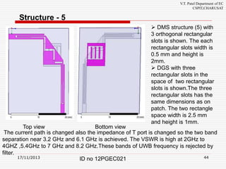 Rectangular Slot Opening PPT | PPTX