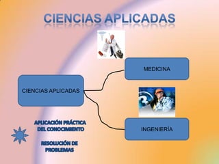 MEDICINA


CIENCIAS APLICADAS




                     INGENIERÍA
 
