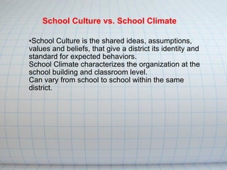 School Culture is the shared ideas, assumptions, values and beliefs, that give a district its identity and standard for expected behaviors. School Climate characterizes the organization at the school building and classroom level. Can vary from school to school within the same district. School Culture vs. School Climate 