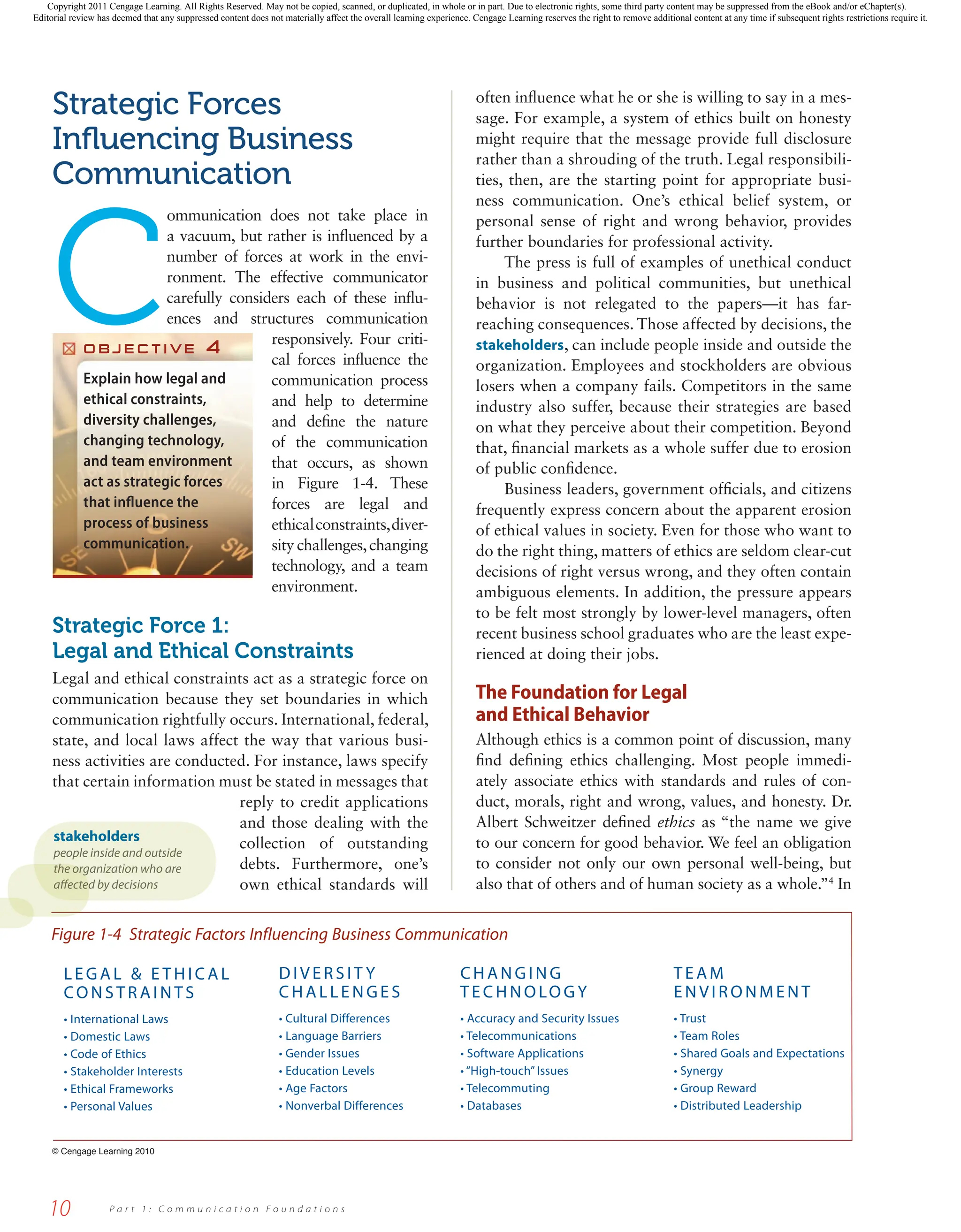 Strategic Forces
Inﬂuencing Business
Communication
C
ommunication does not take place in
a vacuum, but rather is influenced by a
number of forces at work in the envi-
ronment. The effective communicator
carefully considers each of these influ-
ences and structures communication
responsively. Four criti-
cal forces influence the
communication process
and help to determine
and define the nature
of the communication
that occurs, as shown
in Figure 1-4. These
forces are legal and
ethicalconstraints,diver-
sity challenges,changing
technology, and a team
environment.
Strategic Force 1:
Legal and Ethical Constraints
Legal and ethical constraints act as a strategic force on
communication because they set boundaries in which
communication rightfully occurs. International, federal,
state, and local laws affect the way that various busi-
ness activities are conducted. For instance, laws specify
that certain information must be stated in messages that
reply to credit applications
and those dealing with the
collection of outstanding
debts. Furthermore, one’s
own ethical standards will
often influence what he or she is willing to say in a mes-
sage. For example, a system of ethics built on honesty
might require that the message provide full disclosure
rather than a shrouding of the truth. Legal responsibili-
ties, then, are the starting point for appropriate busi-
ness communication. One’s ethical belief system, or
personal sense of right and wrong behavior, provides
further boundaries for professional activity.
The press is full of examples of unethical conduct
in business and political communities, but unethical
behavior is not relegated to the papers—it has far-
reaching consequences. Those affected by decisions, the
stakeholders, can include people inside and outside the
organization. Employees and stockholders are obvious
losers when a company fails. Competitors in the same
industry also suffer, because their strategies are based
on what they perceive about their competition. Beyond
that, financial markets as a whole suffer due to erosion
of public confidence.
Business leaders, government officials, and citizens
frequently express concern about the apparent erosion
of ethical values in society. Even for those who want to
do the right thing, matters of ethics are seldom clear-cut
decisions of right versus wrong, and they often contain
ambiguous elements. In addition, the pressure appears
to be felt most strongly by lower-level managers, often
recent business school graduates who are the least expe-
rienced at doing their jobs.
The Foundation for Legal
and Ethical Behavior
Although ethics is a common point of discussion, many
find defining ethics challenging. Most people immedi-
ately associate ethics with standards and rules of con-
duct, morals, right and wrong, values, and honesty. Dr.
Albert Schweitzer defined ethics as “the name we give
to our concern for good behavior. We feel an obligation
to consider not only our own personal well-being, but
also that of others and of human society as a whole.”4
In
P a r t 1 : C o m m u n i c a t i o n F o u n d a t i o n s
10
O B J E C T I V E 4
Explain how legal and
ethical constraints,
diversity challenges,
changing technology,
and team environment
act as strategic forces
that inﬂuence the
process of business
communication.
Figure 1-4 Strategic Factors Influencing Business Communication
L E G A L & E T H I C A L
CO N S T R A I N TS
• International Laws
• Domestic Laws
• Code of Ethics
• Stakeholder Interests
• Ethical Frameworks
• Personal Values
C H A N G I N G
T E C H N O LO G Y
• Accuracy and Security Issues
• Telecommunications
• Software Applications
• “High-touch” Issues
• Telecommuting
• Databases
D I V E R S I T Y
C H A L L E N G E S
• Cultural Differences
• Language Barriers
• Gender Issues
• Education Levels
• Age Factors
• Nonverbal Differences
T E A M
E N V I R O N M E N T
• Trust
• Team Roles
• Shared Goals and Expectations
• Synergy
• Group Reward
• Distributed Leadership
stakeholders
people inside and outside
the organization who are
affected by decisions
© Cengage Learning 2010
27776_ch01_002-019.indd 10
27776_ch01_002-019.indd 10 1/3/11 8:00:42 AM
1/3/11 8:00:42 AM
Copyright 2011 Cengage Learning. All Rights Reserved. May not be copied, scanned, or duplicated, in whole or in part. Due to electronic rights, some third party content may be suppressed from the eBook and/or eChapter(s).
Editorial review has deemed that any suppressed content does not materially affect the overall learning experience. Cengage Learning reserves the right to remove additional content at any time if subsequent rights restrictions require it.
 