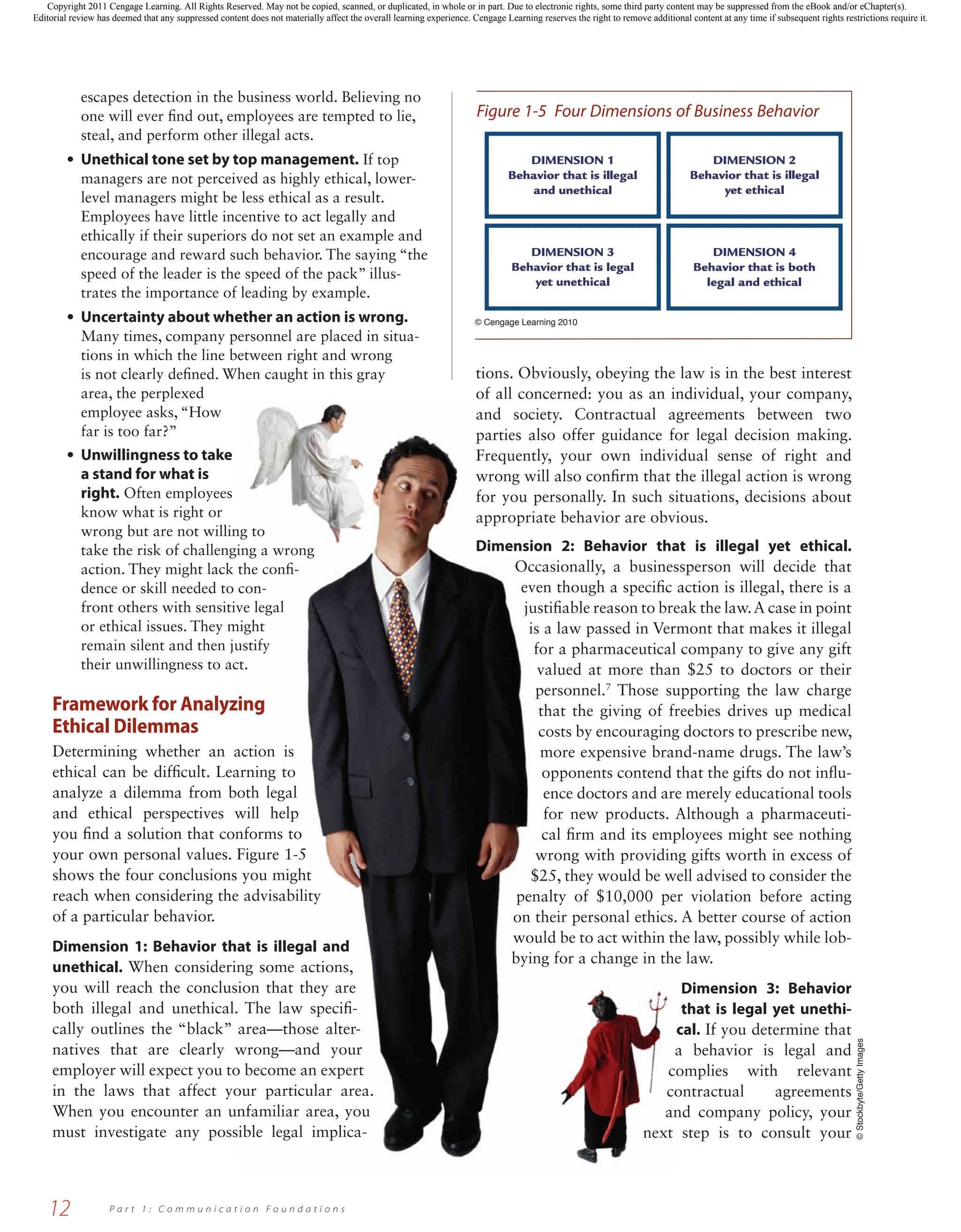 12 P a r t 1 : C o m m u n i c a t i o n F o u n d a t i o n s
escapes detection in the business world. Believing no
one will ever find out, employees are tempted to lie,
steal, and perform other illegal acts.
• Unethical tone set by top management. If top
managers are not perceived as highly ethical, lower-
level managers might be less ethical as a result.
Employees have little incentive to act legally and
ethically if their superiors do not set an example and
encourage and reward such behavior. The saying “the
speed of the leader is the speed of the pack” illus-
trates the importance of leading by example.
• Uncertainty about whether an action is wrong.
Many times, company personnel are placed in situa-
tions in which the line between right and wrong
is not clearly defined. When caught in this gray
area, the perplexed
employee asks, “How
far is too far?”
• Unwillingness to take
a stand for what is
right. Often employees
know what is right or
wrong but are not willing to
take the risk of challenging a wrong
action. They might lack the confi-
dence or skill needed to con-
front others with sensitive legal
or ethical issues. They might
remain silent and then justify
their unwillingness to act.
Framework for Analyzing
Ethical Dilemmas
Determining whether an action is
ethical can be difficult. Learning to
analyze a dilemma from both legal
and ethical perspectives will help
you find a solution that conforms to
your own personal values. Figure 1-5
shows the four conclusions you might
reach when considering the advisability
of a particular behavior.
Dimension 1: Behavior that is illegal and
unethical. When considering some actions,
you will reach the conclusion that they are
both illegal and unethical. The law specifi-
cally outlines the “black” area—those alter-
natives that are clearly wrong—and your
employer will expect you to become an expert
in the laws that affect your particular area.
When you encounter an unfamiliar area, you
must investigate any possible legal implica-
tions. Obviously, obeying the law is in the best interest
of all concerned: you as an individual, your company,
and society. Contractual agreements between two
parties also offer guidance for legal decision making.
Frequently, your own individual sense of right and
wrong will also confirm that the illegal action is wrong
for you personally. In such situations, decisions about
appropriate behavior are obvious.
Dimension 2: Behavior that is illegal yet ethical.
Occasionally, a businessperson will decide that
even though a specific action is illegal, there is a
justifiable reason to break the law.A case in point
is a law passed in Vermont that makes it illegal
for a pharmaceutical company to give any gift
valued at more than $25 to doctors or their
personnel.7
Those supporting the law charge
that the giving of freebies drives up medical
costs by encouraging doctors to prescribe new,
more expensive brand-name drugs. The law’s
opponents contend that the gifts do not influ-
ence doctors and are merely educational tools
for new products. Although a pharmaceuti-
cal firm and its employees might see nothing
wrong with providing gifts worth in excess of
$25, they would be well advised to consider the
penalty of $10,000 per violation before acting
on their personal ethics. A better course of action
would be to act within the law, possibly while lob-
bying for a change in the law.
Dimension 3: Behavior
that is legal yet unethi-
cal. If you determine that
a behavior is legal and
complies with relevant
contractual agreements
and company policy, your
next step is to consult your
ng to
ing a wrong
the confi-
con-
ve legal
might
ustify
ct.
ing
action is
arning to
oth legal
will help
nforms to
Figure 1-5
you might
e advisability
at is illegal and
ng some actions,
ion that they are
The law specifi-
area—those alter-
wrong—and your
o become an expert
our particular area.
nfamiliar area, you
ible legal implica-
of all concerned: you as an in
and society. Contractual ag
parties also offer guidance fo
Frequently, your own indivi
wrong will also confirm that t
for you personally. In such si
appropriate behavior are obvi
Dimension 2: Behavior tha
Occasionally, a busines
even though a specific a
justifiable reason to bre
is a law passed in Verm
for a pharmaceutical
valued at more than
personnel.7
Those su
that the giving of fr
costs by encouraging
more expensive bran
opponents contend t
ence doctors and are
for new products. A
cal firm and its emp
wrong with providing
$2
$ 5, they would be we
penalty of $10,000 per
on their personal ethics.
would be to act within th
bying for a change in the
c
a
co
co
an
next
©
Stockbyte/Getty
Images
DIMENSION 1
Behavior that is illegal
and unethical
DIMENSION 3
Behavior that is legal
yet unethical
DIMENSION 2
Behavior that is illegal
yet ethical
DIMENSION 4
Behavior that is both
legal and ethical
Figure 1-5 Four Dimensions of Business Behavior
© Cengage Learning 2010
27776_ch01_002-019.indd 12
27776_ch01_002-019.indd 12 1/3/11 8:00:45 AM
1/3/11 8:00:45 AM
Copyright 2011 Cengage Learning. All Rights Reserved. May not be copied, scanned, or duplicated, in whole or in part. Due to electronic rights, some third party content may be suppressed from the eBook and/or eChapter(s).
Editorial review has deemed that any suppressed content does not materially affect the overall learning experience. Cengage Learning reserves the right to remove additional content at any time if subsequent rights restrictions require it.
 