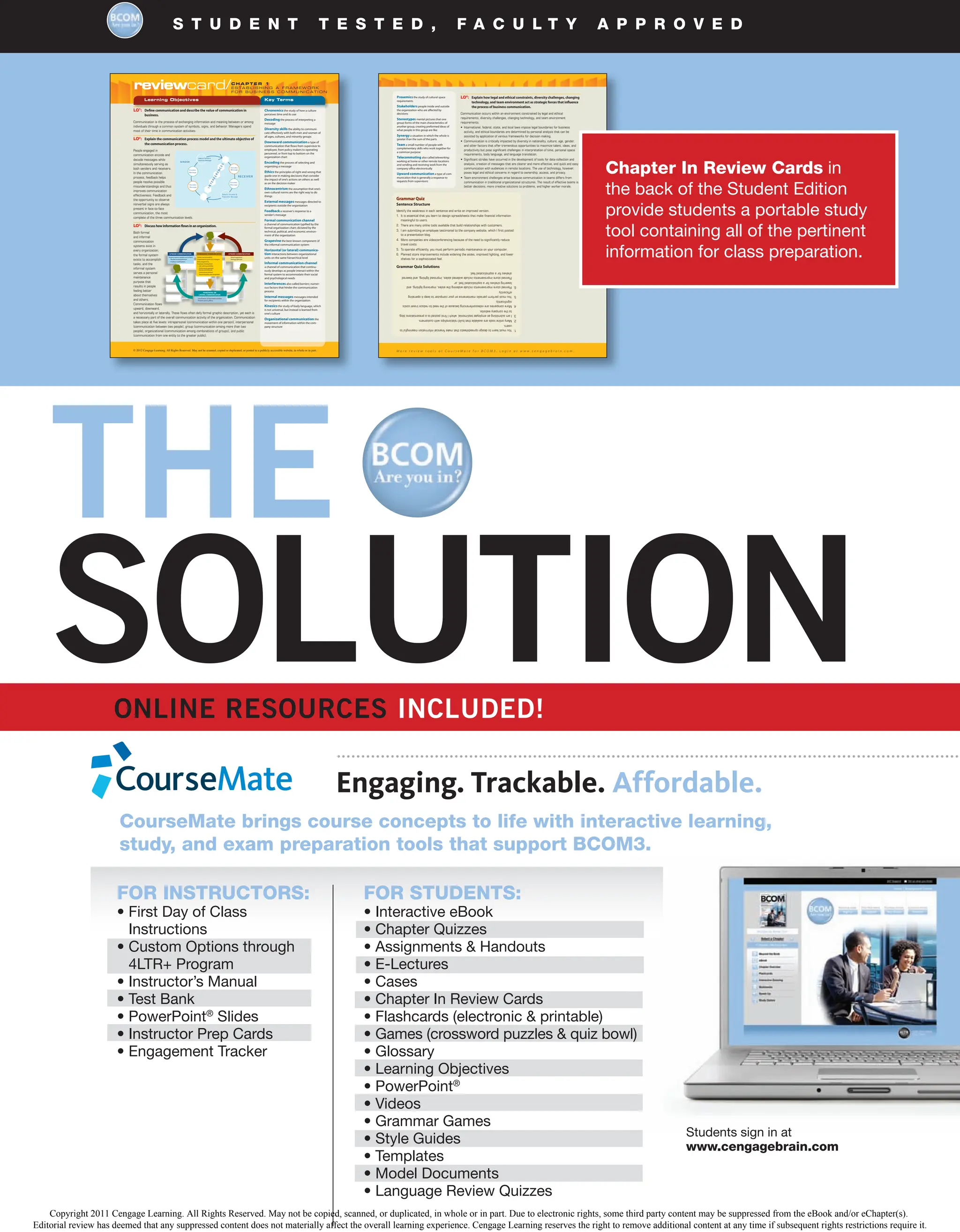 reviewcard/
© 2012 Cengage Learning. All Rights Reserved. May not be scanned, copied or duplicated, or posted to a publicly accessible website, in whole or in part.
C H A P T E R 1
E S TA B L I S H I N G A F R A M E W O R K
F O R B U S I N E S S C O M M U N I C AT I O N
Key Terms
Chronemics the study of how a culture
perceives time and its use
Decoding the process of interpreting a
message
Diversity skills the ability to communi-
cate effectively with both men and women of
all ages, cultures, and minority groups
Downward communication a type of
communication that flows from supervisor to
employee, from policy makers to operating
personnel, or from top to bottom on the
organization chart
Encoding the process of selecting and
organizing a message
Ethics the principles of right and wrong that
guide one in making decisions that consider
the impact of one’s actions on others as well
as on the decision maker
Ethnocentrism the assumption that one’s
own cultural norms are the right way to do
things
External messages messages directed to
recipients outside the organization
Feedback a receiver’s response to a
sender’s message
Formal communication channel
a channel of communication typified by the
formal organization chart; dictated by the
technical, political, and economic environ-
ment of the organization
Grapevine the best-known component of
the informal communication system
Horizontal (or lateral) communica-
tion interactions between organizational
units on the same hierarchical level
Informal communication channel
a channel of communication that continu-
ously develops as people interact within the
formal system to accommodate their social
and psychological needs
Interferences also called barriers; numer-
ous factors that hinder the communication
process
Internal messages messages intended
for recipients within the organization
Kinesics the study of body language, which
is not universal, but instead is learned from
one’s culture
Organizational communication the
movement of information within the com-
pany structure
Learning Objectives
LO1
: Deﬁne communication and describe the value of communication in
business.
Communication is the process of exchanging information and meaning between or among
individuals through a common system of symbols, signs, and behavior. Managers spend
most of their time in communication activities.
LO2
: Explain the communication process model and the ultimate objective of
the communication process.
People engaged in
communication encode and
decode messages while
simultaneously serving as
both senders and receivers.
In the communication
process, feedback helps
people resolve possible
misunderstandings and thus
improves communication
effectiveness. Feedback and
the opportunity to observe
nonverbal signs are always
present in face-to-face
communication, the most
complete of the three communication levels.
LO3
: Discusshowinformationﬂowsinanorganization.
Both formal
and informal
communication
systems exist in
every organization;
the formal system
exists to accomplish
tasks, and the
informal system
serves a personal
maintenance
purpose that
results in people
feeling better
about themselves
and others.
Communication flows
upward, downward,
and horizontally or laterally. These flows often defy formal graphic description, yet each is
a necessary part of the overall communication activity of the organization. Communication
takes place at five levels: intrapersonal (communication within one person), interpersonal
(communication between two people), group (communication among more than two
people), organizational (communication among combinations of groups), and public
(communication from one entity to the greater public).
S E N D E R
R E C E I V E R
Encodes
Message
Encodes
Message
Decodes
Message
Decodes
Message
Selects Channel &
Transmits Message
Selects Channel &
Transmits Message
I
N
T
E
R
F
E
R
E
N
C
E
S
s
UPWARD COMMUNICATION
Progress reports (spoken and written)
• Results/accomplishments
• Problems/clarifications
UPWARD COMMUNICATION
Ideas/suggestions
Feelings/attitudes
HORIZONTAL OR
LATERAL COMMUNICATION
Coordination of interrelated activities
Problem-solving efforts
DOWNWARD COMMUNICATION
Policies and procedures
Organizational goals and strategies
Work assignments
Employee development
• Job role/responsibility
• Performance appraisal
(formal and informal)
• Constructive criticism
• Deserved praise and recognition
© 2012 Cengage Learning. All Rights Reserved. May not be scanned, copied or duplicated, or posted to a publicly accessible website, in whole or in part.
BCOM3_SE cards.indd 3 12/27/10 2:08:50 PM
M o r e r e v i e w t o o l s a t C o u r s e M a t e f o r B C O M 3 . L o g i n a t w w w . c e n g a g e b r a i n . c o m .
Proxemics the study of cultural space
requirements
Stakeholders people inside and outside
the organization who are affected by
decisions
Stereotypes mental pictures that one
group forms of the main characteristics of
another group, creating preformed ideas of
what people in this group are like
Synergy a situation in which the whole is
greater than the sum of the parts
Team a small number of people with
complementary skills who work together for
a common purpose
Telecommuting also called teleworking;
working at home or other remote locations
and sending and receiving work from the
company office electronically
Upward communication a type of com-
munication that is generally a response to
requests from supervisors
LO4
: Explain how legal and ethical constraints, diversity challenges, changing
technology, and team environment act as strategic forces that inﬂuence
the process of business communication.
Communication occurs within an environment constrained by legal and ethical
requirements, diversity challenges, changing technology, and team environment
requirements.
• International, federal, state, and local laws impose legal boundaries for business
activity, and ethical boundaries are determined by personal analysis that can be
assisted by application of various frameworks for decision making.
• Communication is critically impacted by diversity in nationality, culture, age, gender,
and other factors that offer tremendous opportunities to maximize talent, ideas, and
productivity but pose significant challenges in interpretation of time, personal space
requirements, body language, and language translation.
• Significant strides have occurred in the development of tools for data collection and
analysis, creation of messages that are clearer and more effective, and quick and easy
communication with audiences in remote locations. The use of technology, however,
poses legal and ethical concerns in regard to ownership, access, and privacy.
• Team environment challenges arise because communication in teams differs from
communication in traditional organizational structures. The result of effective teams is
better decisions, more creative solutions to problems, and higher worker morale.
1.
You
must
learn
to
design
spreadsheets
that
make
financial
information
meaningful
to
users.
2.
Many
online
tools
are
available
that
build
relationships
with
customers.
3.
I
am
submitting
an
employee
testimonial,
which
I
first
posted
to
a
presentations
blog,
to
the
company
website.
4.
More
companies
are
videoconferencing
because
of
the
need
to
reduce
travel
costs
significantly.
5.
You
must
perform
periodic
maintenance
on
your
computer
to
keep
it
operating
efficiently.
6.
Planned
store
improvements
include
widening
the
aisles,
improving
lighting,
and
lowering
shelves
for
a
sophisticated
feel.
or
Planned
store
improvements
include
widened
aisles,
improved
lighting,
and
lowered
shelves
for
a
sophisticated
feel.
Grammar Quiz
Sentence Structure
Identify the weakness in each sentence and write an improved version.
1. It is essential that you learn to design spreadsheets that make financial information
meaningful to users.
2. There are many online tools available that build relationships with customers.
3. I am submitting an employee testimonial to the company website, which I first posted
to a presentation blog.
4. More companies are videoconferencing because of the need to significantly reduce
travel costs.
5. To operate efficiently, you must perform periodic maintenance on your computer.
6. Planned store improvements include widening the aisles, improved lighting, and lower
shelves for a sophisticated feel.
Grammar Quiz Solutions
Chapter In Review Cards in
the back of the Student Edition
provide students a portable study
tool containing all of the pertinent
information for class preparation.
Engaging. Trackable. Affordable.
CourseMate brings course concepts to life with interactive learning,
study, and exam preparation tools that support BCOM3.
FOR STUDENTS:
• Interactive eBook
• Chapter Quizzes
• Assignments & Handouts
• E-Lectures
• Cases
• Chapter In Review Cards
• Flashcards (electronic & printable)
• Games (crossword puzzles & quiz bowl)
• Glossary
• Learning Objectives
• PowerPoint®
• Videos
• Grammar Games
• Style Guides
• Templates
• Model Documents
• Language Review Quizzes
FOR INSTRUCTORS:
• First Day of Class
Instructions
• Custom Options through
4LTR+ Program
• Instructor’s Manual
• Test Bank
• PowerPoint®
Slides
• Instructor Prep Cards
• Engagement Tracker
S T U D E N T T E S T E D , F A C U L T Y A P P R O V E D
THE
SOLUTION
ONLINE RESOURCES INCLUDED!
Students sign in at
www.cengagebrain.com
27776_FM_i-vi_1.indd i
27776_FM_i-vi_1.indd i 1/4/11 11:44:09 AM
1/4/11 11:44:09 AM
Copyright 2011 Cengage Learning. All Rights Reserved. May not be copied, scanned, or duplicated, in whole or in part. Due to electronic rights, some third party content may be suppressed from the eBook and/or eChapter(s).
Editorial review has deemed that any suppressed content does not materially affect the overall learning experience. Cengage Learning reserves the right to remove additional content at any time if subsequent rights restrictions require it.
 