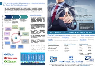 TCS Accelerated HCM Framework – Complete Solution
for Rapid SAP HCM Deployment
H C M A c c e l e r a t e d F r a m e w o r k S o l u t i o n b y T C S
Our mission:
To provide best-of-breed SAP
HCM business solutions to our
global clientele base
Ready-to-use Accelerators Re-usable Assets Multi lingual solution
Rapid implementation Simplicity Process Standardization
Agility Homogeneous approach across countries FlexibilityReliability
A global knowledge repository of re-usable assets - templates, guidelines,
documentation and lessons learnt from current engagements - providing the foundation
for your core Human Capital Management function across the organization locally and
globally at a standardized cost, time, and scope.
Managing
employee
time
processes
Personnel
administration –
Managing
employee life cycle
Enterprise &
Personnel
structure
Naming
convention
rules
Local
Public
holidays -
calendars
Time
administrator
HR personnel
administrator
Organizational
structure
Work
Schedule
programs
Number
Ranges
Structural
Authorizations
Reporting
Start
• Business Blueprints
• Pre-defined Business
Process flow
•Key Data structures
Deploy
• Configuration
documents
• Multi Lingual
configuration values
• Reusable programs
• Predefined test Scripts
templates
Run
• Training Material
• Re-usable templates
for data migration
Enterprise Solutions - SAP
Opportunity for enterprises:
 To fast track employee lifecycle
management deployment (SAP
personnel administration and
organization management) at a
standardized cost, time, and
scope
 To drive HR business processes
harmonization and transparency
by using a corporate template and
reusable programs for your
subsidiaries
 To achieve operational
excellence with consistent,
accurate data from one
consolidated system
 To have one global back-end
configuration settings across
your subsidiaries
 To profit from a preconfigured,
scalable SAP ERP HCM solution
that can grow with the organization
locally and globally
 To obtain SOX compliance
 To reduce deployment risks and
improve process and data
quality thanks to predefined
templates for data migration and
test purposes
 To produce Global reports
Tata Consultancy Services France SAS, Tour Franklin (19ème étage) - La Défense 8, 100-101 Quartier Boieldieu,
92042 Paris La Défense Cedex, France Tél: +33 1 77 68 30 30 Email: france.marketing@tcs.com
SAP HCM Modules
> Personnel Administration
> Organization Management
> Time Management
> Employee Self-Service
Configuration Languages
> English
> German
> Swedish
> Norwegian
> Finnish
Covered Countries
> USA > Norway
> UK > Australia
> Ireland > Finland
> India > Estonia
> Sweden > Germany
> France* > Denmark
(*under development)
Speed
 