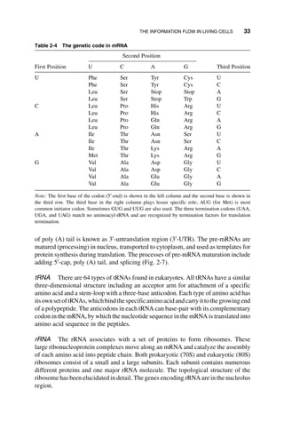 Systems Biology And Synthetic Biology Pengcheng Fu Sven Panke | PDF