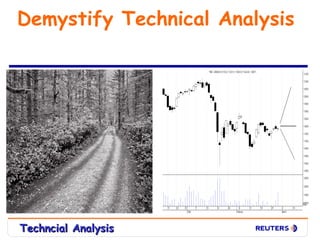 Demystify Technical Analysis




Techncial Analysis
 