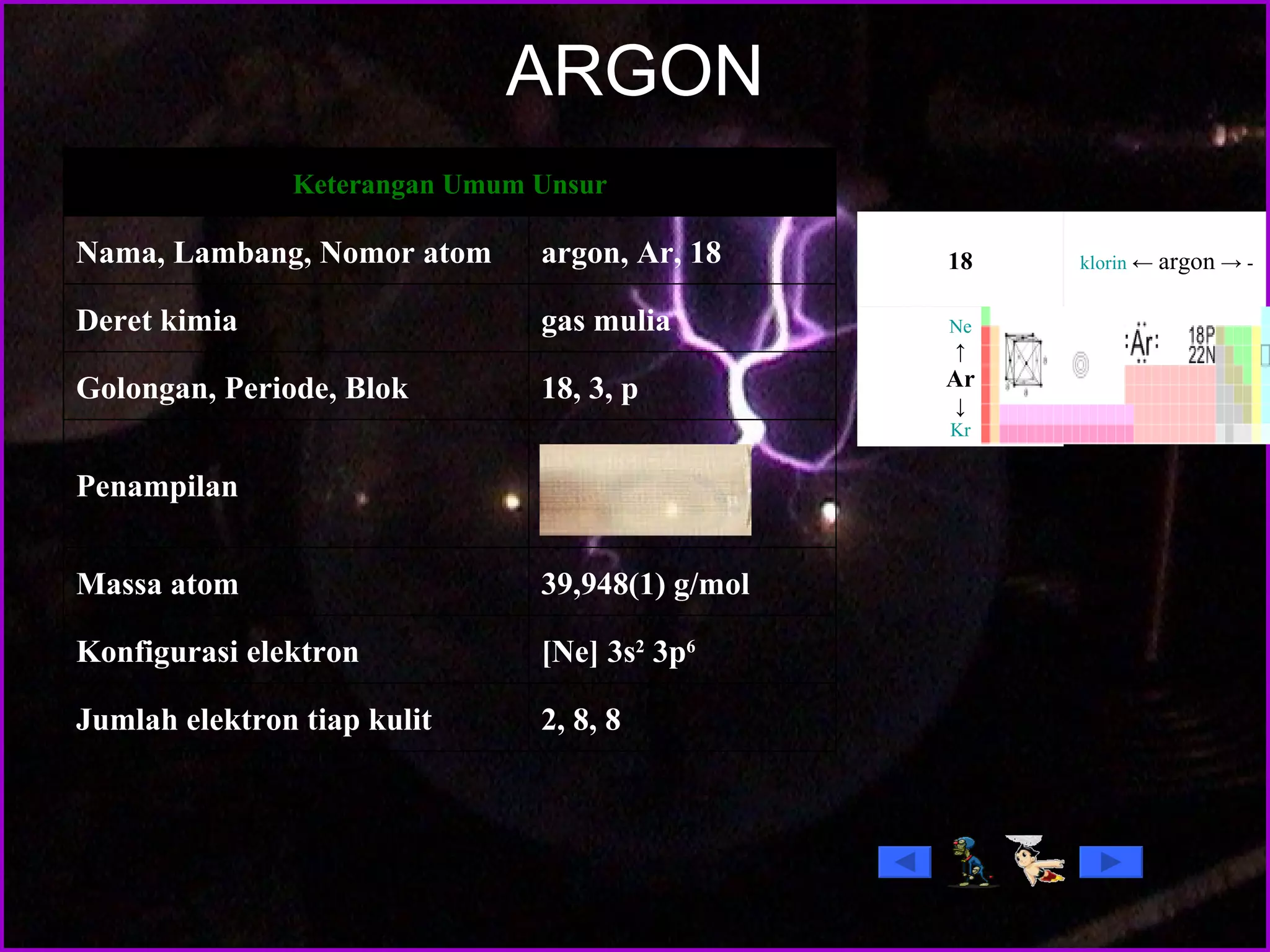 ARGON Keterangan Umum Unsur Nama, Lambang, Nomor atom argon, Ar, 18 Deret kimia gas mulia Golongan, Periode, Blok 18, 3, p Penampilan Massa atom 39,948(1) g/mol Konfigurasi elektron [Ne] 3s 2  3p 6 Jumlah elektron tiap kulit 2, 8, 8 Ne ↑ Ar ↓ Kr klorin  ←  argon  ->  - 18 