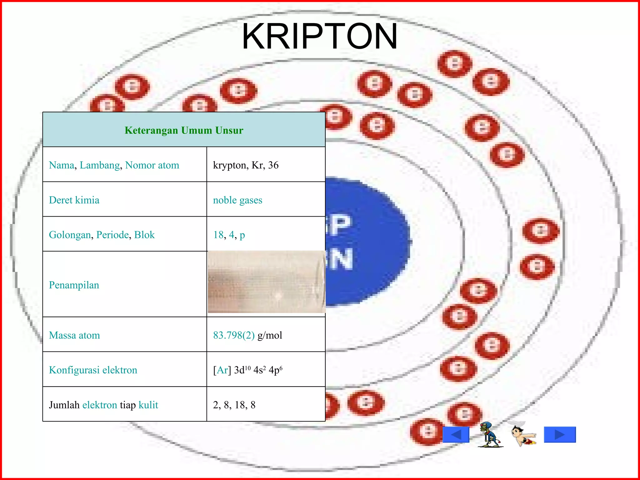 KRIPTON 2, 8, 18, 8 Jumlah  elektron  tiap  kulit [ Ar ] 3d 10  4s 2  4p 6 Konfigurasi elektron 83.798 (2)  g/mol Massa atom Penampilan 18 ,  4 ,  p Golongan ,  Periode ,  Blok noble gases Deret kimia krypton, Kr, 36 Nama ,  Lambang ,  Nomor atom Keterangan Umum Unsur 