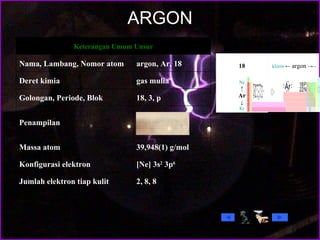 ARGON Keterangan Umum Unsur Nama, Lambang, Nomor atom argon, Ar, 18 Deret kimia gas mulia Golongan, Periode, Blok 18, 3, p Penampilan Massa atom 39,948(1) g/mol Konfigurasi elektron [Ne] 3s 2  3p 6 Jumlah elektron tiap kulit 2, 8, 8 Ne ↑ Ar ↓ Kr klorin  ←  argon  ->  - 18 