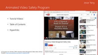 Animated Video Safety Program
Jesse Yang
• Tutorial Videos
• Table of Contents
• Hyperlinks
[2] Youtube.com. (October, 2009). Hazardous Waste Management Safety Video. [Online]
Available: http://www.youtube.com/watch?v=0tLjJFb3YrWA
 
