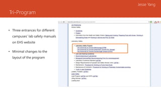 Tri-Program
Jesse Yang
• Three entrances for different
campuses’ lab safety manuals
on EHS website
• Minimal changes to the
layout of the program
 