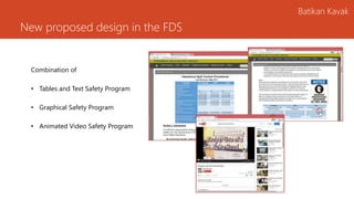 New proposed design in the FDS
Combination of
• Tables and Text Safety Program
• Graphical Safety Program
• Animated Video Safety Program
Batikan Kavak
 